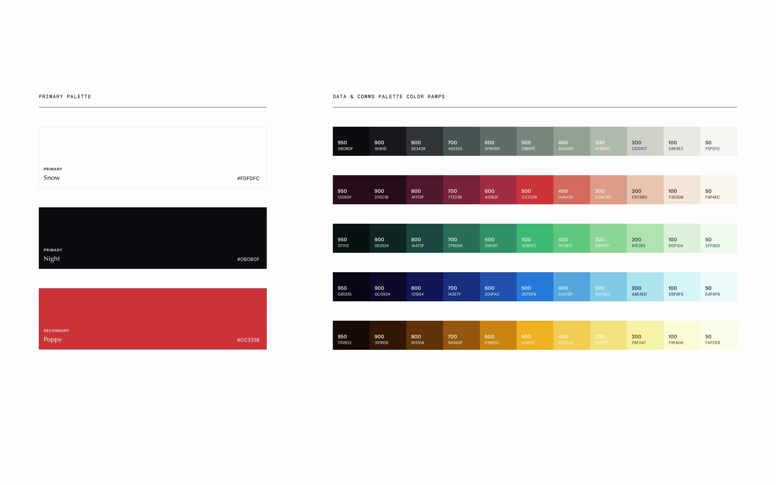 Walden brand identity and product vision work